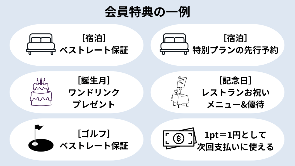 会員特典の一例
・宿泊 ベストレート保証
・宿泊 特別プランの先行予約
・誕生月 ワンドリンクプレゼント
・記念日 レストランお祝いメニュー&優待
・ゴルフ ベストレート保証
・1pt=1円として次回支払いに使える