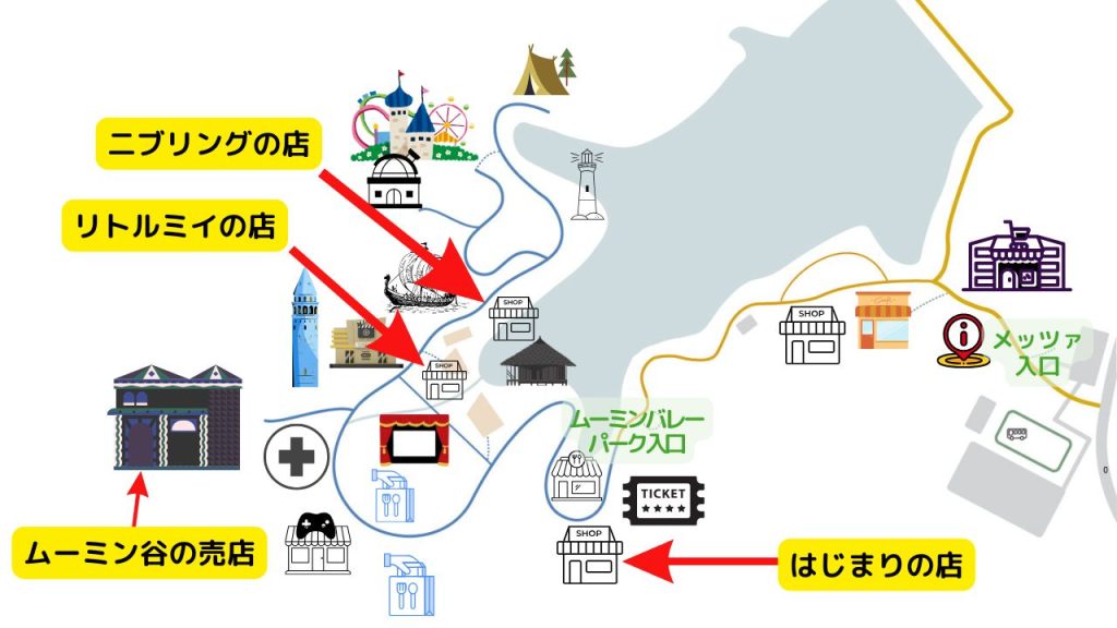 ムーミンバレーパークのショップ