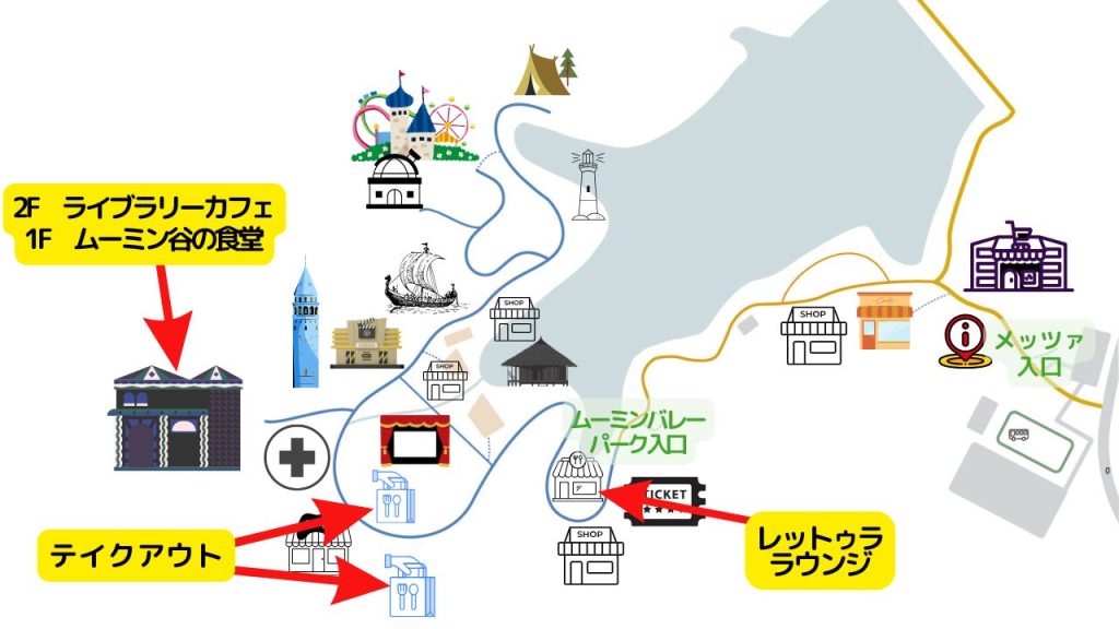 ムーミンバレーパークのレストラン