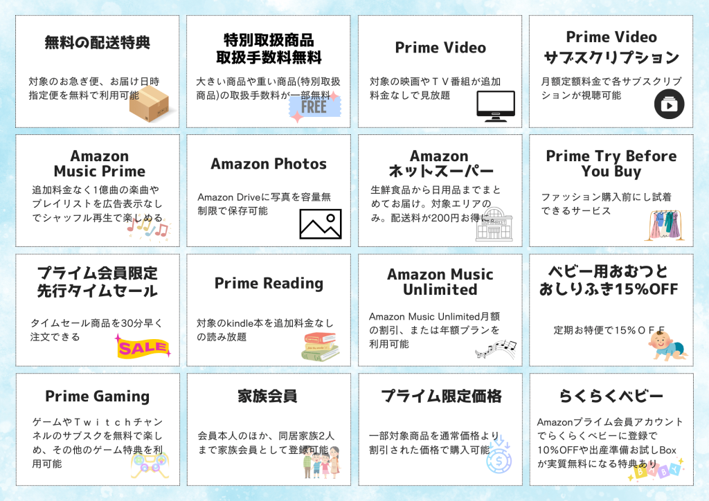 Amazonプライム会員になると利用できる特典
