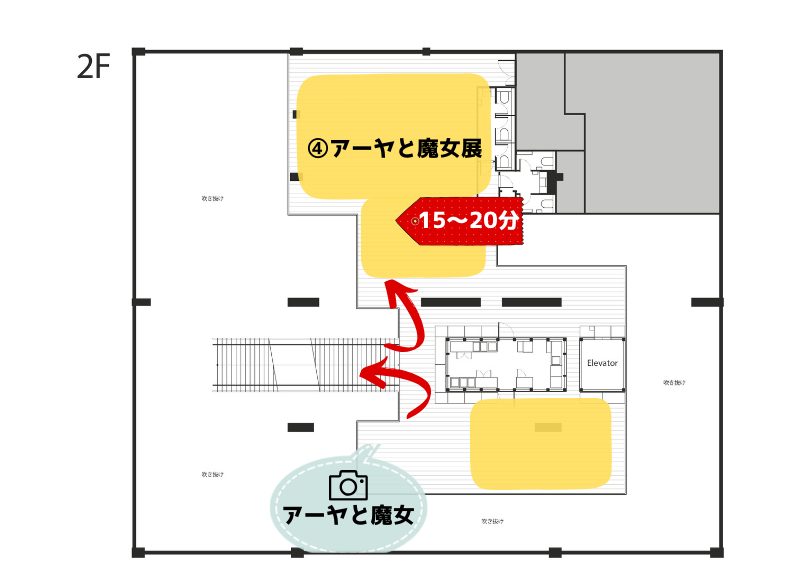 フォトスポットも昭和食堂船も楽しむ:2時間半~3時間半(B&C Hall 2F)
④アーヤと魔女展15~20分