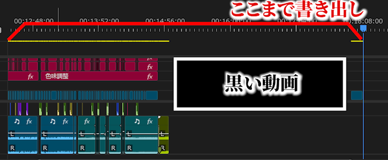 本編とは別に不要なテロップがあると、そこを含めて書き出しされてしまう